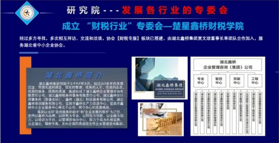 湖北鑫桥集团出席湖北省中小企业协会2022年度第二次会长办公会议(图3)