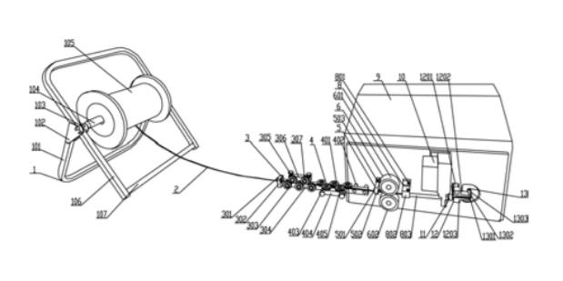 变压器漆包线U型线圈的自动成型机(图1)