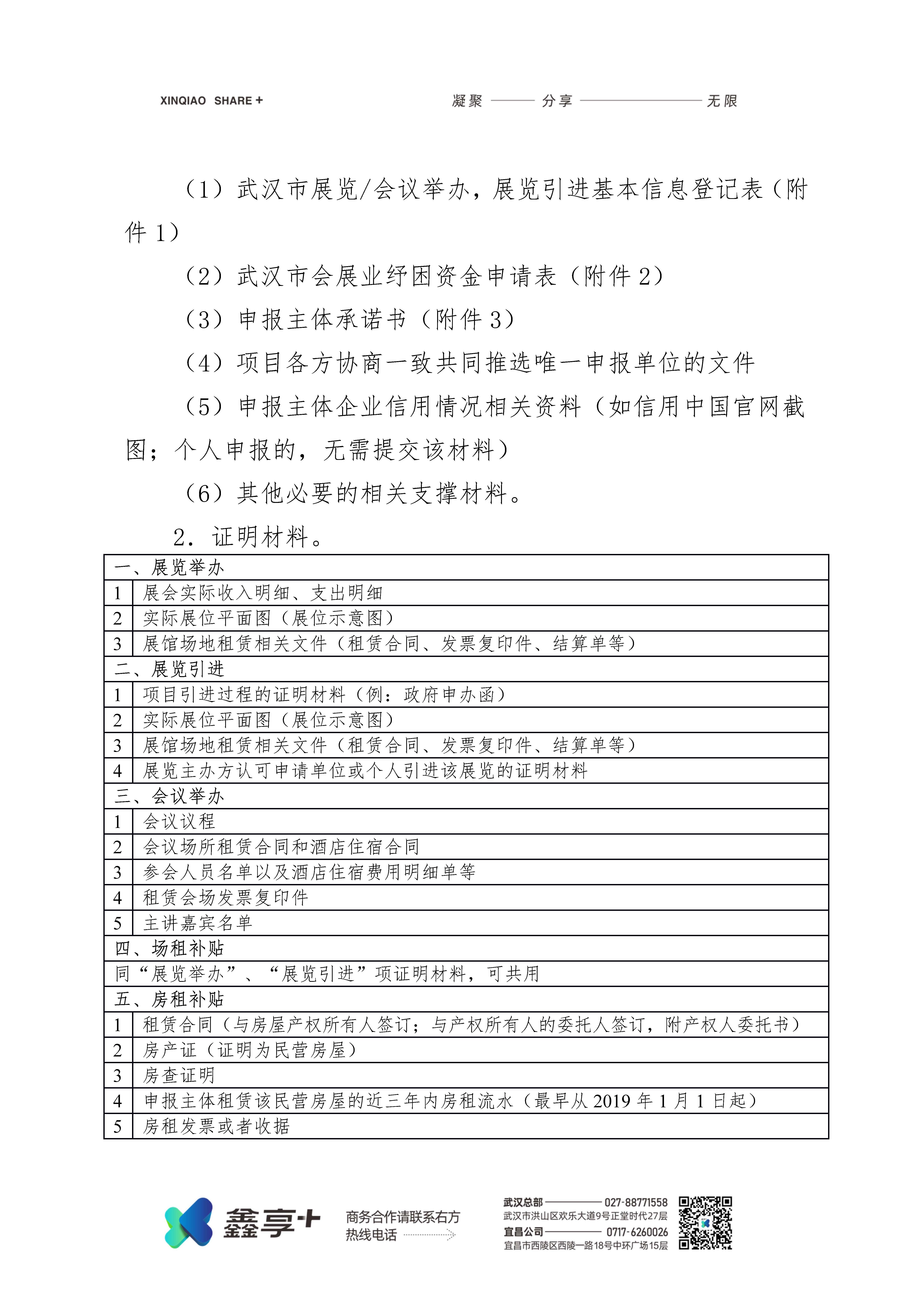 2022年武汉市会展业纾困专项资金申报指南(图6)