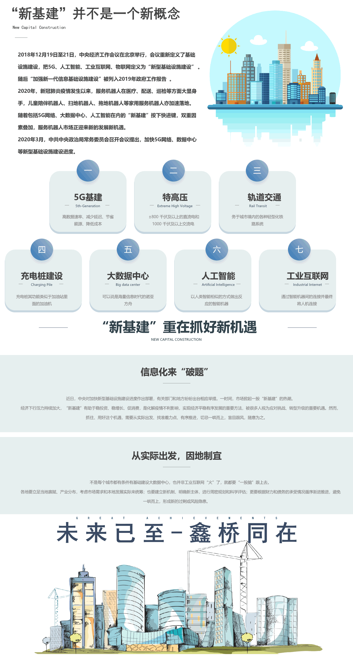 新基建(图1)