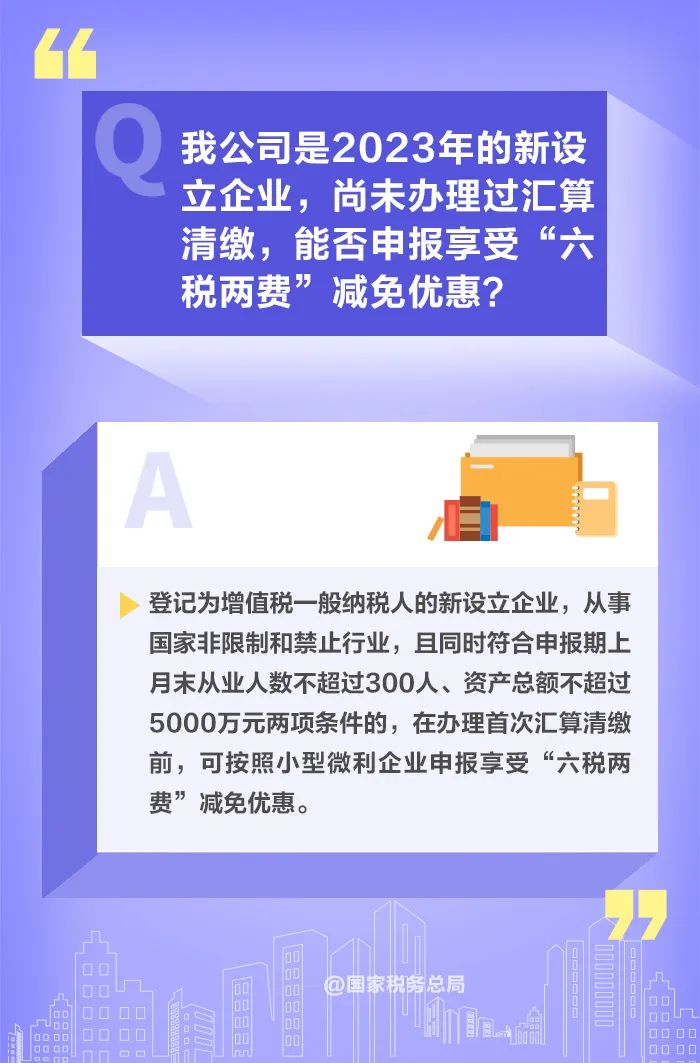 鑫桥•洞察｜如何享受减半征收“六税两费”优惠政策？一组图教会你(图4)