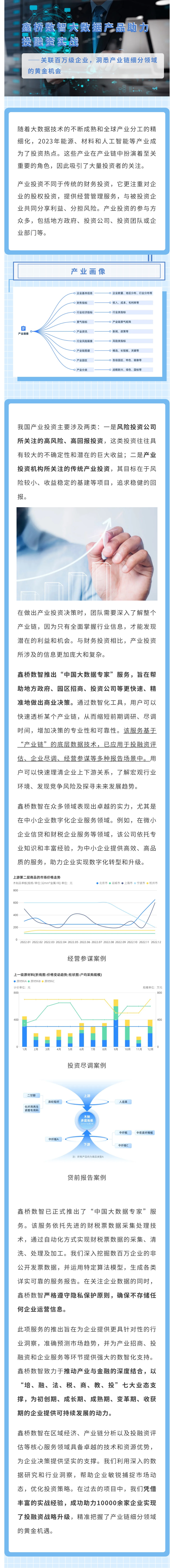 鑫桥数智大数据产品助力投融资实战！(图1)