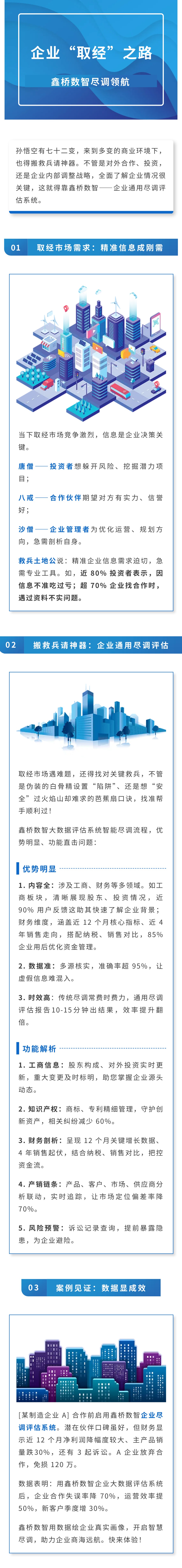 企业“取经”之路，鑫桥数智尽调领航(图1)