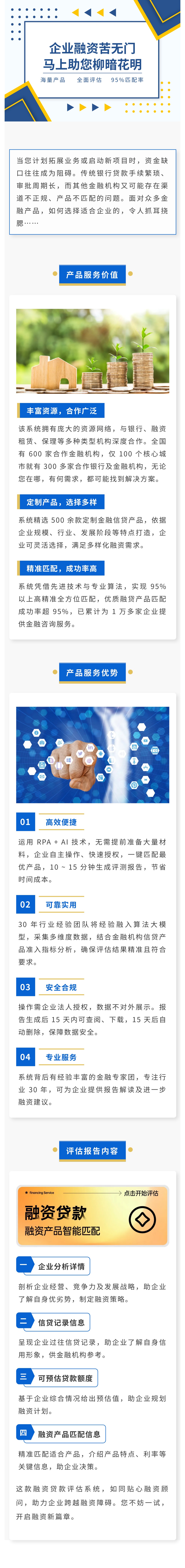 企业融资苦无门？马上助您柳暗花明！(图1)