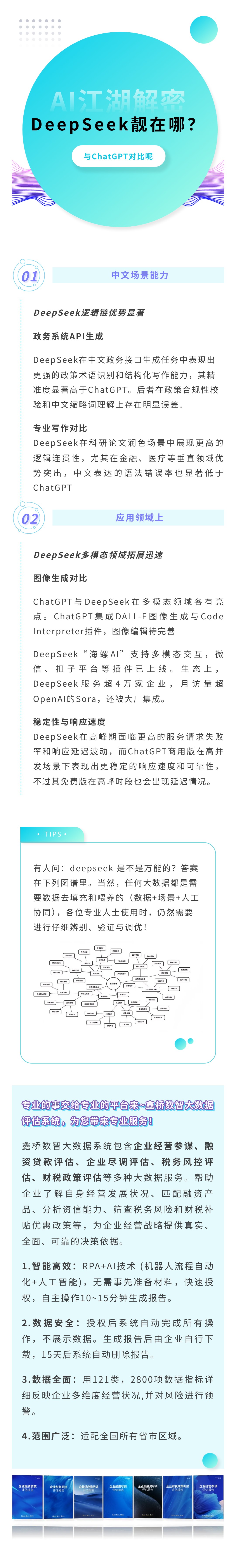 【DS探索】AI江湖解密：DeepSeek比ChatGPT靓在哪？(图1)