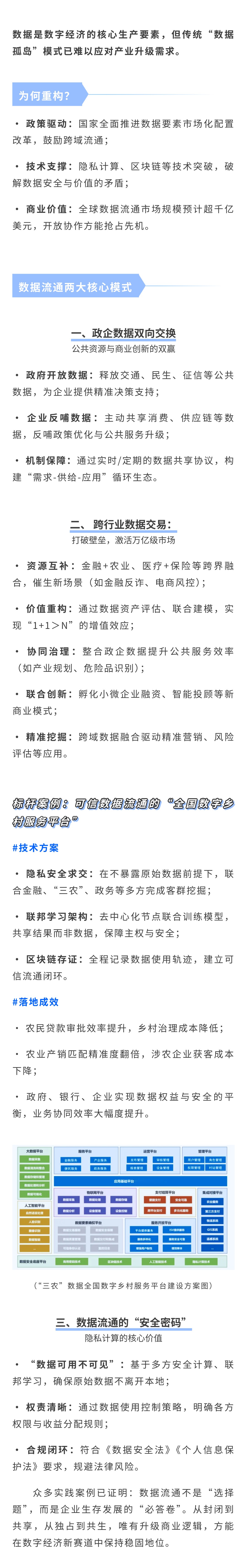从封闭到共享：数据流通‘战略重构’——你的商业逻辑该升级了！(图1)