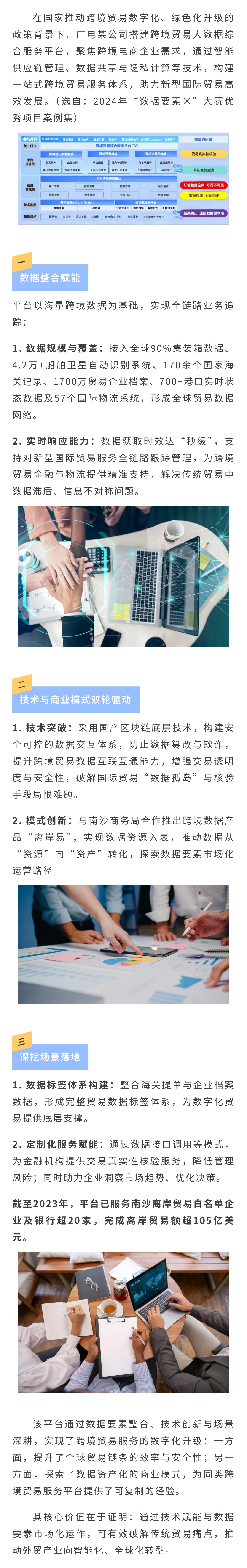 105亿美元背后的数字密码：优秀跨境贸易平台案例解析(图1)