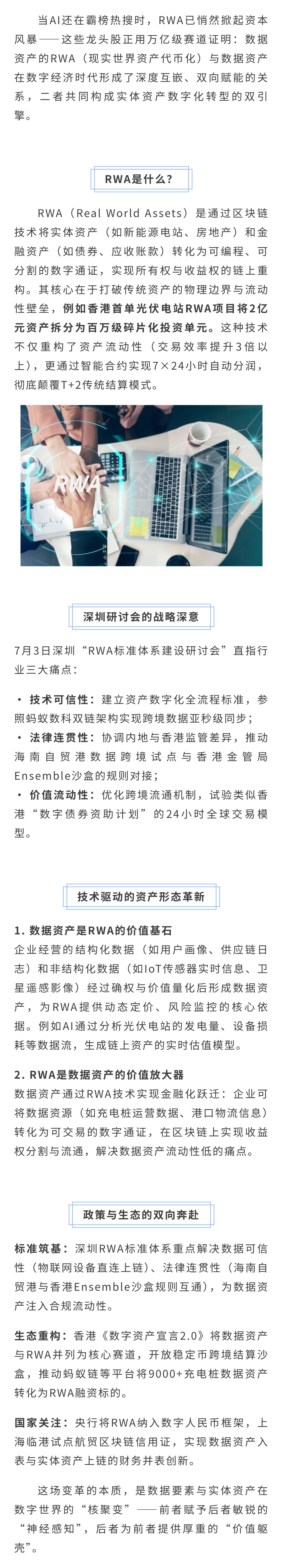 RWA与数据资产有什么关系？(图1)