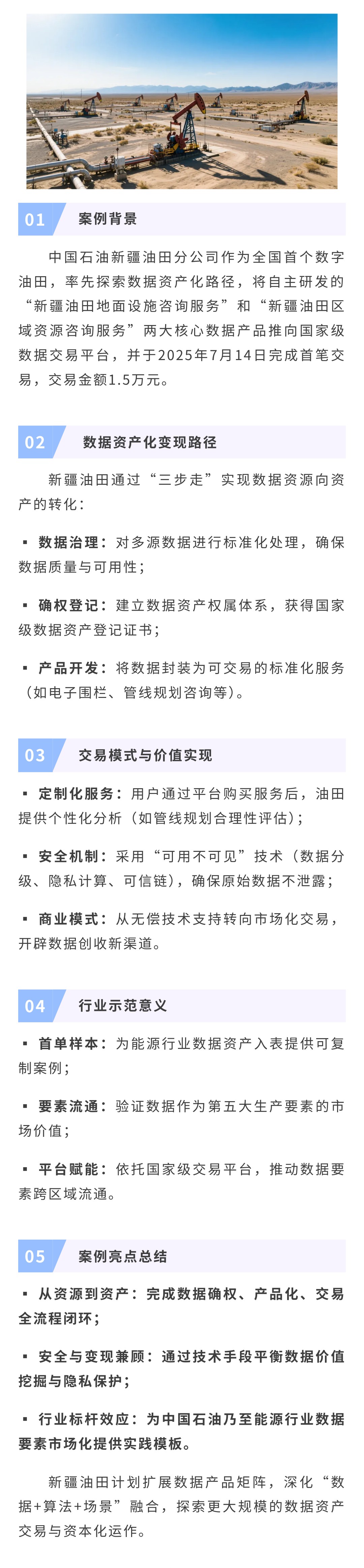 新疆油田首单案例：数据资产化变现实践解析(图1)
