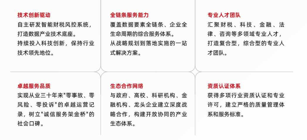 国家数据局重磅征求意见，鑫桥数产问：高质量数据集资产化，您准备好了吗？(图2)